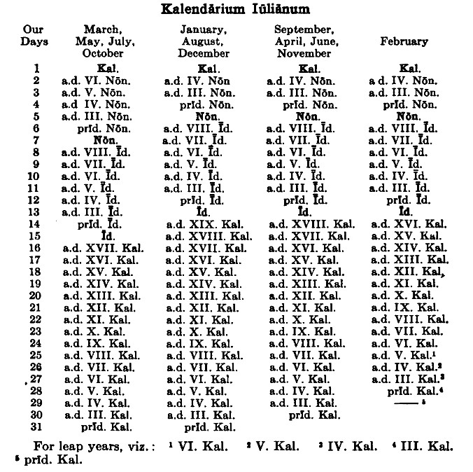 Tabula omnium diērum picta